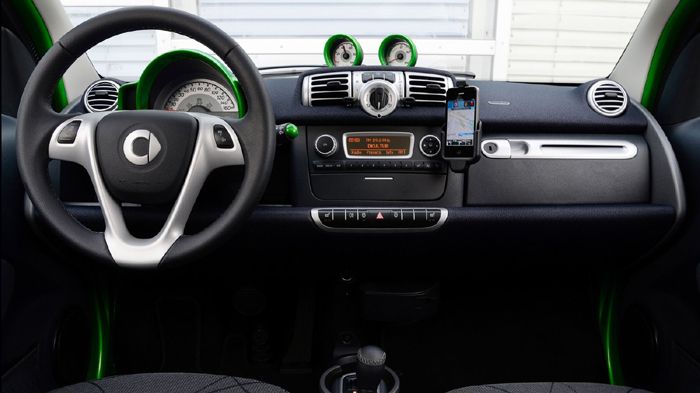 Το smart electric drive είναι βασισμένο στο πακέτο passion (χωρίς την πανοραμική γυάλινη οροφή για τη έκδοση coupe) και μπορεί να παραδοθεί σε όλα τα 